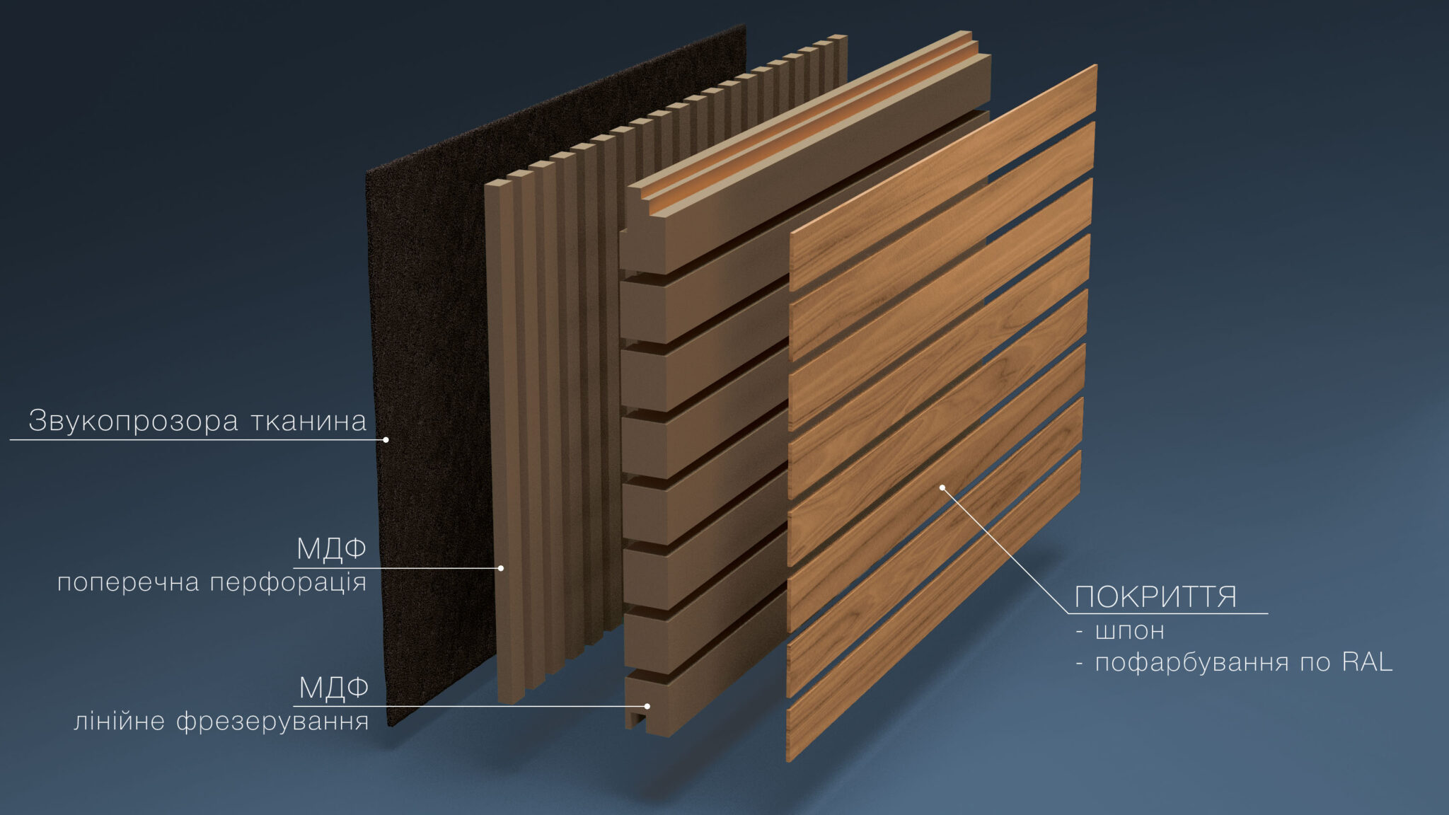 Акустические МДФ панели Perfect-Acoustics - аналог Fantoni, аналог ...